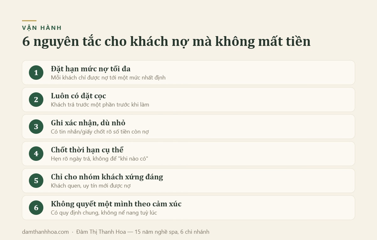 6 nguyên tắc cho khách nợ mà không mất tiền
