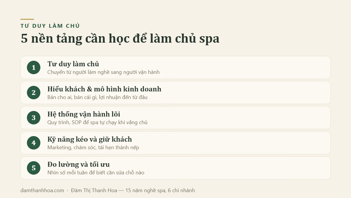 5 nền tảng cần học để làm chủ spa